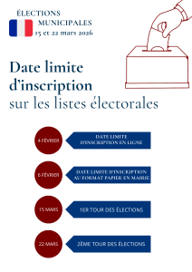 Élections municipales